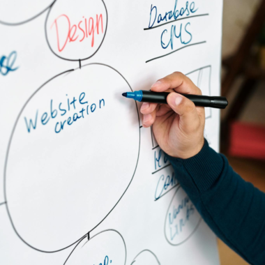 Person writing website creation mindmap on whiteboard for business brainstorming.